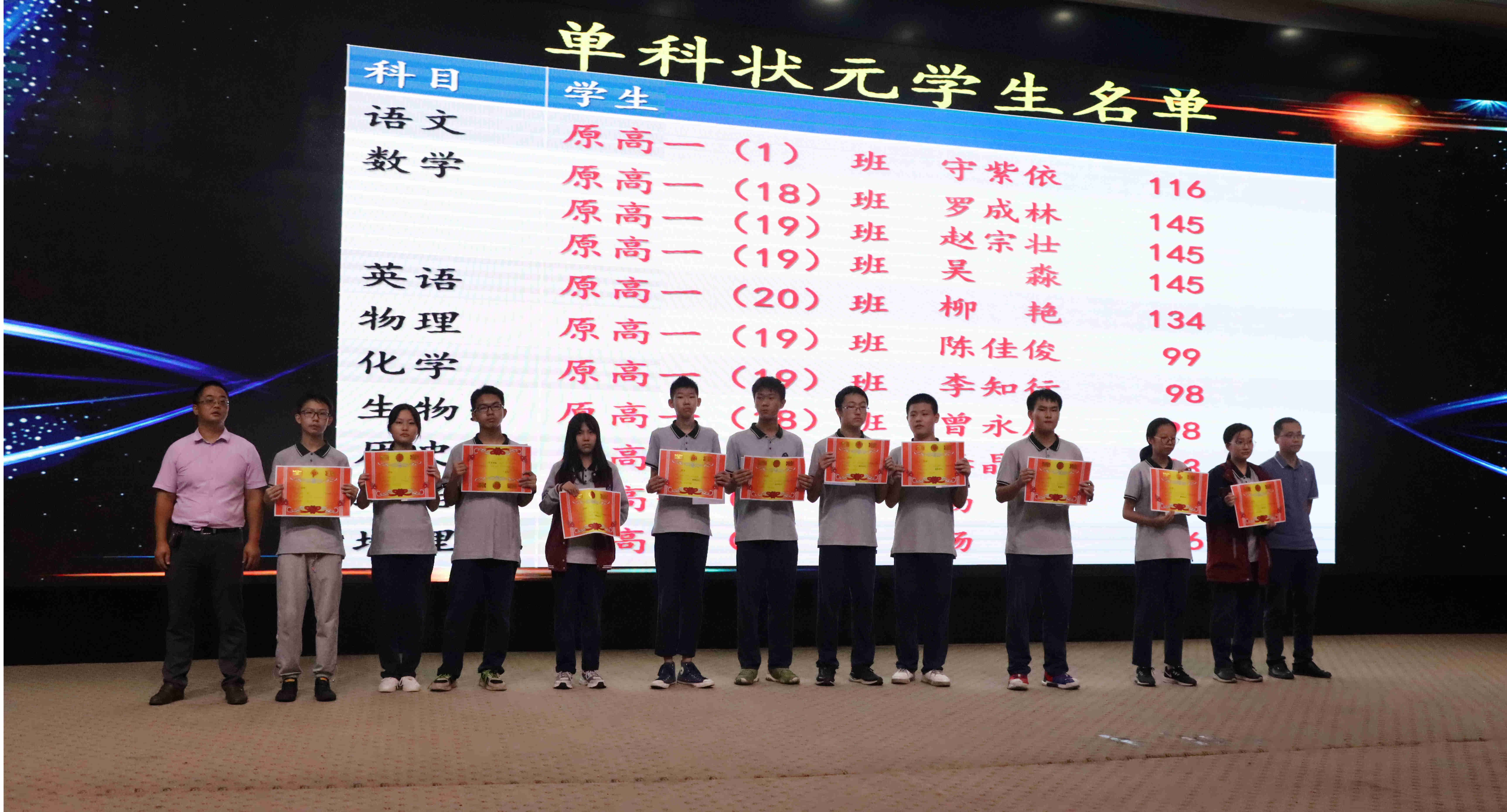 監(jiān)利中學(xué)召開高一年級(jí)下學(xué)期期末考試表彰大會(huì)