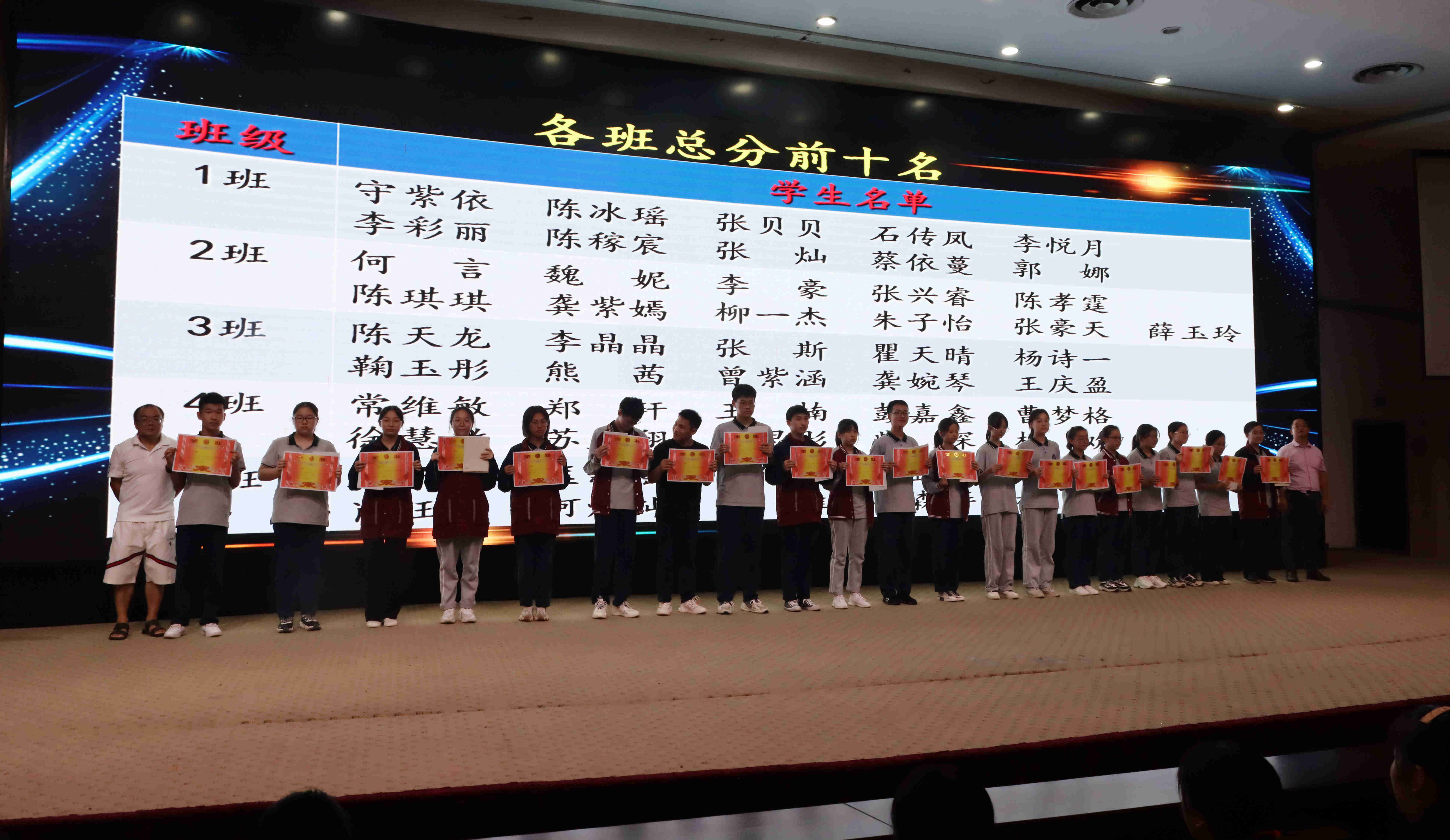 監(jiān)利中學(xué)召開高一年級(jí)下學(xué)期期末考試表彰大會(huì)