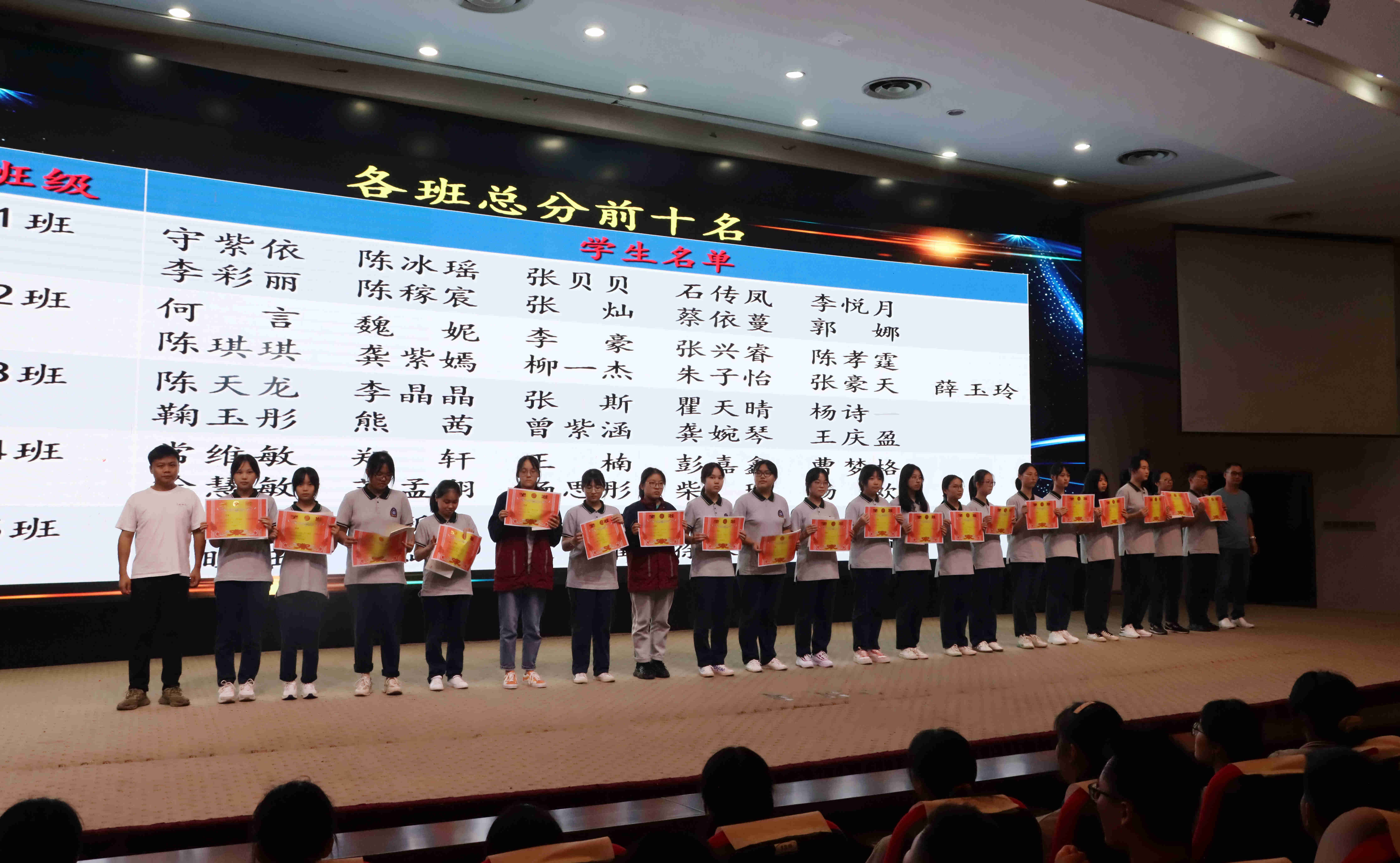 監(jiān)利中學(xué)召開高一年級(jí)下學(xué)期期末考試表彰大會(huì)