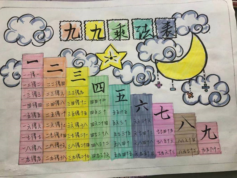 (sh)W(xu)DIY