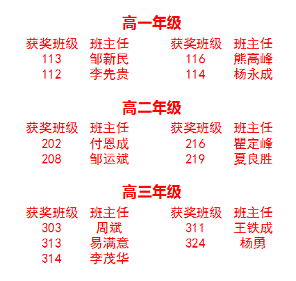 O(jin)ЌW(xu)eеʮ＾\(yn)(dng)(hu)C(jing)xʽ
